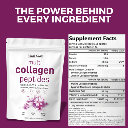 VitalGlow™️ - Multi Collagen Peptides